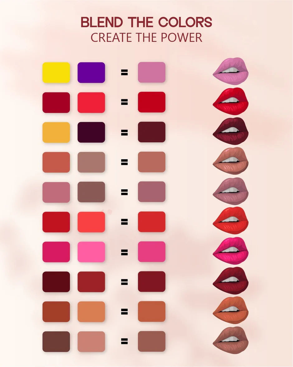 20 in 1 Athena Multi Purpose Color Palette For Women