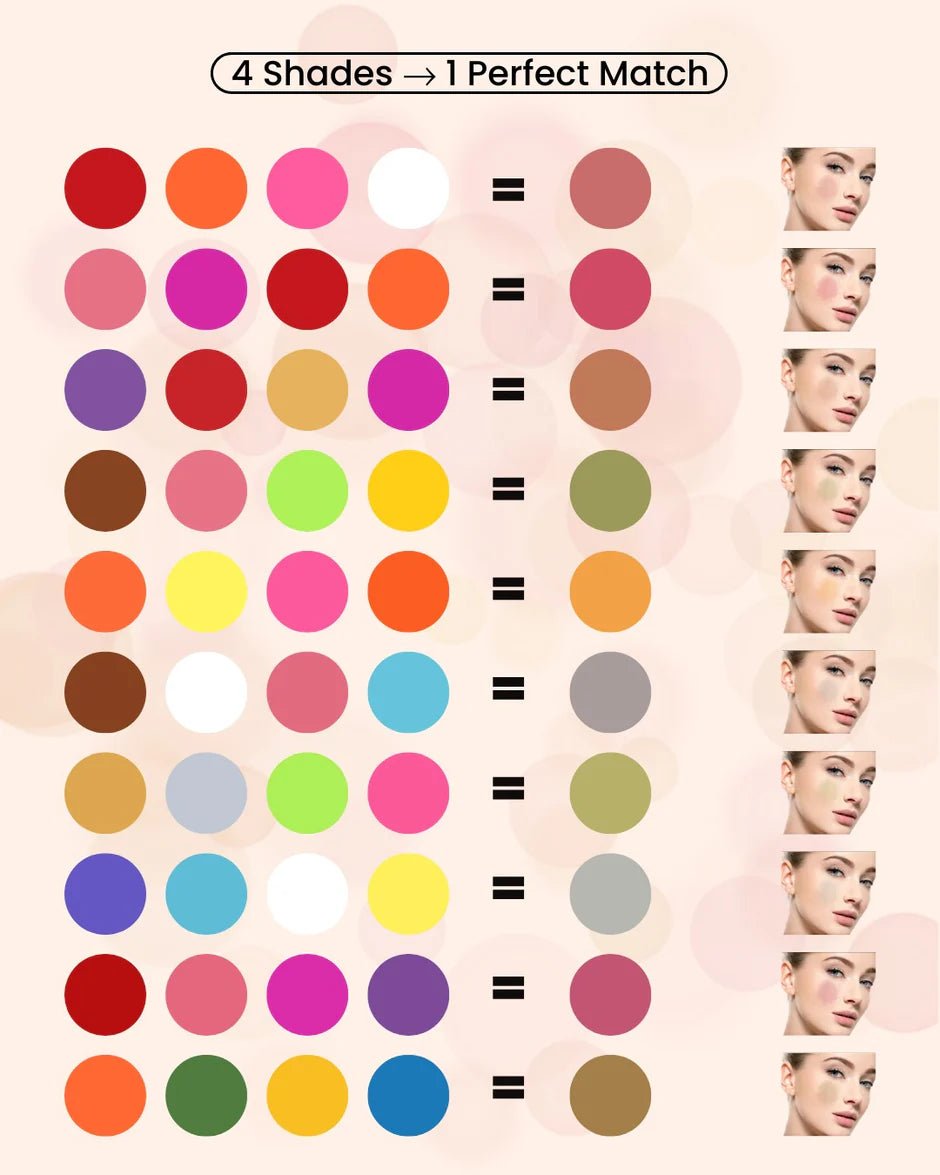 Athena All in One Multipurpose Color Pallette | Create Your Own Color for Lipstick, Eyelashes, Blushes and Eyeshadow - Athena.Pk