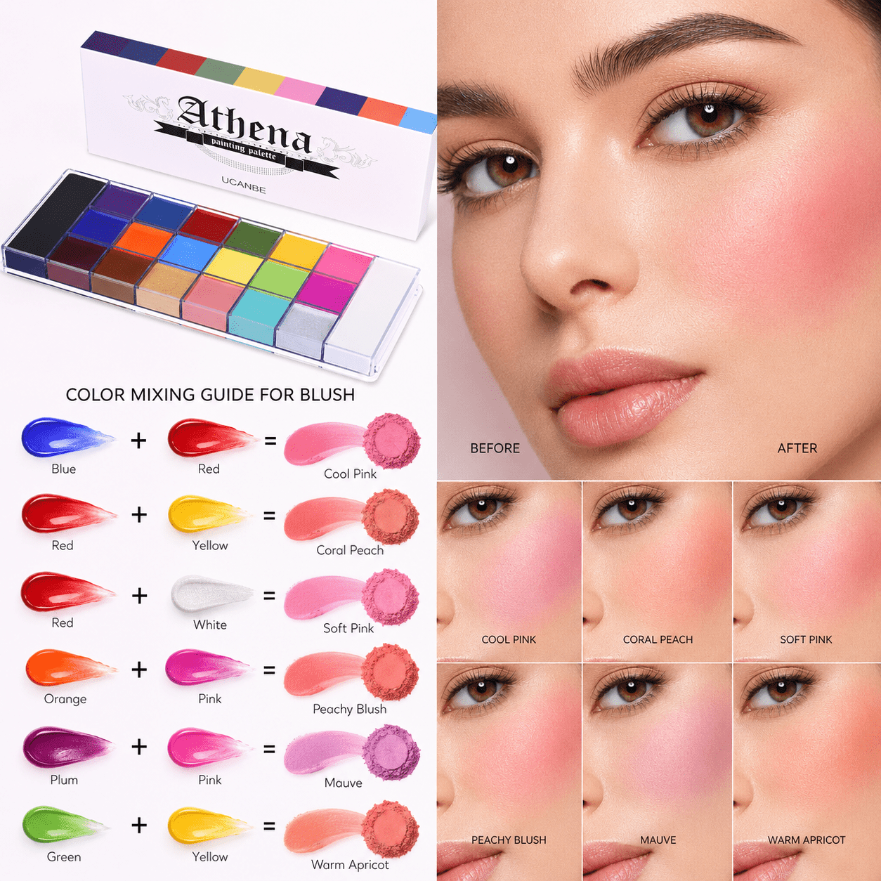 Athena Multi Color Palette with 20 Shades For Lips, Blushes, Eyeshadows and Foundation - Athena.Pk